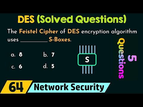 Data Encryption Standard (DES) - Solved Questions