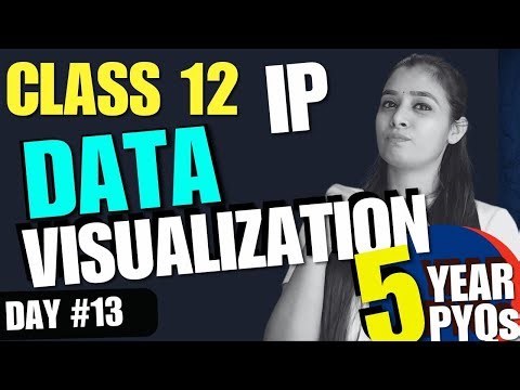 Day 13 | PYQs on Data Visualization | CBSE Class 12 IP #class12 #informaticspractices #IP #ai #board