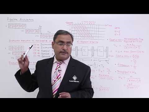 Introduction to Pipeline Architecture