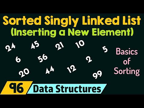Sorted Singly Linked List (Inserting a New Element)