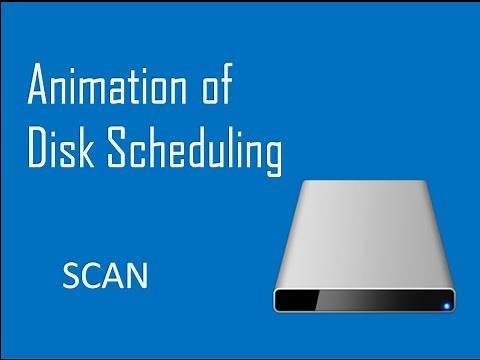SCAN Disk Scheduling Algorithm