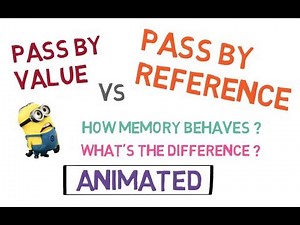 Pass by value and Pass by reference (Animated)