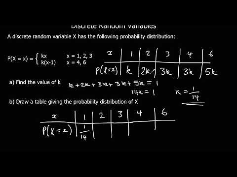 Discrete Random Variables