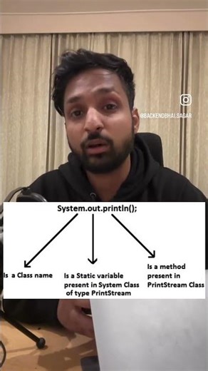 Java - System.out.println()