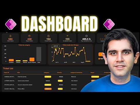 Power Apps Modern Dashboard UI in 5 Mins 🚀 (Beginner-Friendly with Gen Pages)