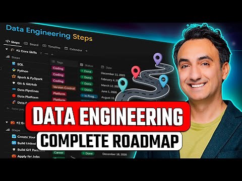 How I would learn Data Engineering (if I could start over) – Built by a Data Engineer