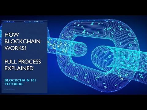 3. What is Blockchain & How it works - شرح ما هو البلوك تشين