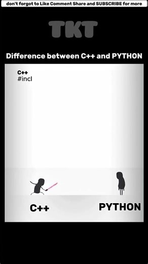 C++ vs Python: Hello World Program | Coding Shorts #coding #javascript #python #tkt