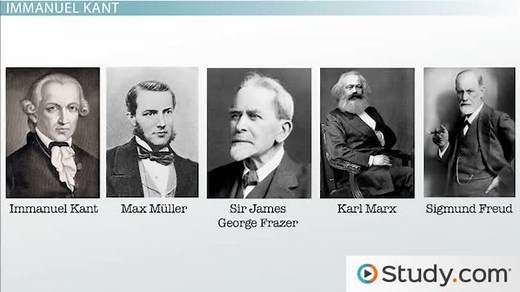 Theories on the Origins of Religion: Overview