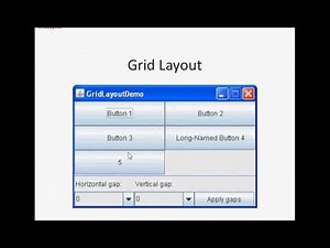 Tutorial Programacion Java 41 : Grid Layout y Paneles