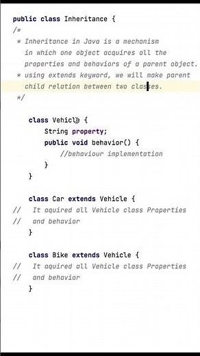 What is inheritance in java?