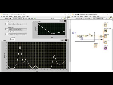 Detect/count peaks from Signals and plot on graph in LabVIEW