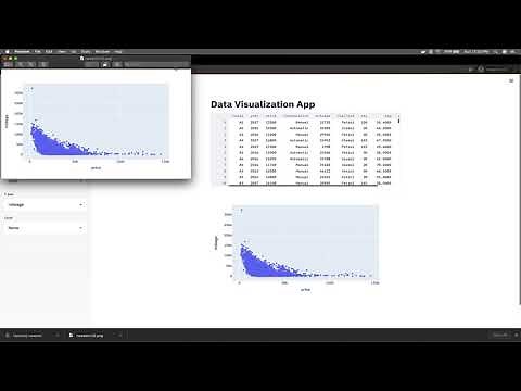 Create Data Visualization Web App using Python Streamlit, Plotly Express and Pandas