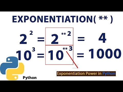 Python program to find power of a number using exponential operator