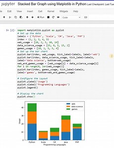 STACKED Bar Graph using Matplotlib in Python #python #pythonprogram #pythoncoding #pythonprogramming #pythoncode #100daysofcode #machinelearning #deeplearning #aritficialintelligence #pythontricks #pythonforbeginners #pythonprojects #pythondeveloper #pythonmemes #python3 | Python Coding