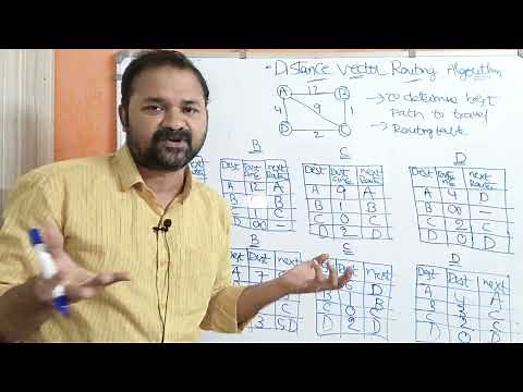 Distance Vector Routing Algorithm in Computer Networks
