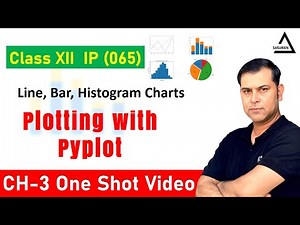 Class 12 IP Ch 03 | Plotting with PyPlot | Line, Bar, Histogram Charts in Python Matplotlib