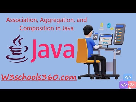 Association In Java | Aggregation And Composition in Java | W3schools