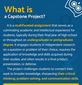 What is a Capstone Project? Quick Answer & Expert Tips