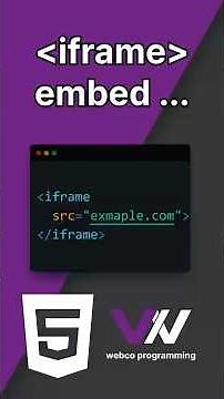 HTML iframe Tag Explained | Embed Websites, Videos & Maps