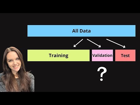 Validation data: How it works and why you need it - Machine Learning Basics Explained