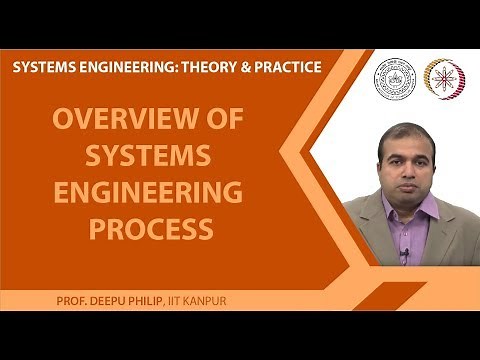 Overview of Systems Engineering Process