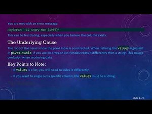 Resolving KeyError in Pandas DataFrame Slicing