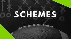 How To Call An Offense With Hand Signals & Picture Boards - vIQtory Sports