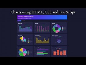 Create interactive and animated charts using html, css and javascript