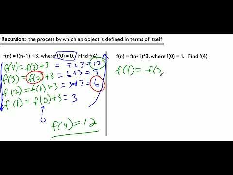 Recursive functions and sequences