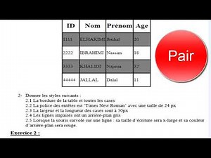 Correction Examen : HTML5 + CSS3