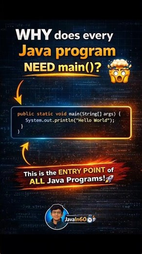 Java Main Method Explained #shorts #coding
