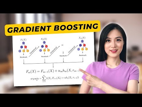 Gradient Boosting and XGBoost in Machine Learning: Easy Explanation for Data Science Interviews