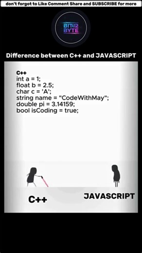 C++ vs Java 🤑 Which Programming Language Wins?