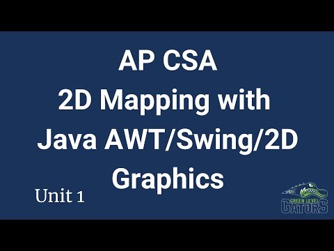 Java Intro to Swing and Graphics2D