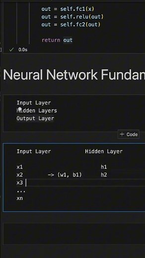 PyTorch Deep Learning Tutorial for Beginners