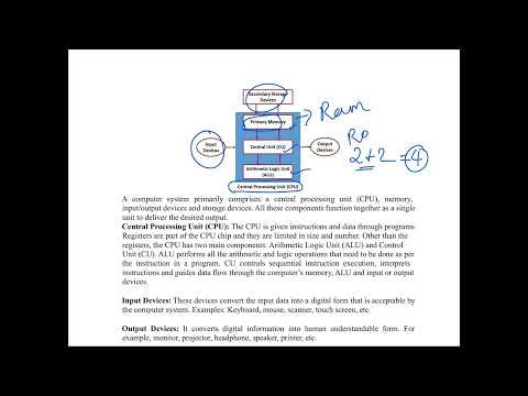 20231GEX04 Problem Solving Using Python CO1 Fundamentals of Computer Ms V Priyadharshini