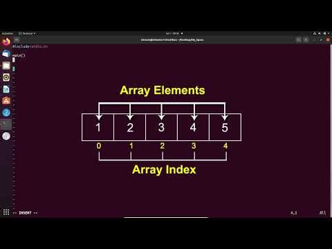 Array in C Programming | One Dimensional Array