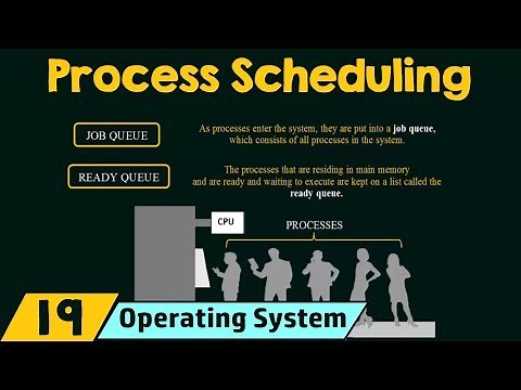Process Scheduling