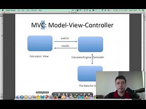 Intro to Java. Unit 5. GUI with Swing. Part 1.