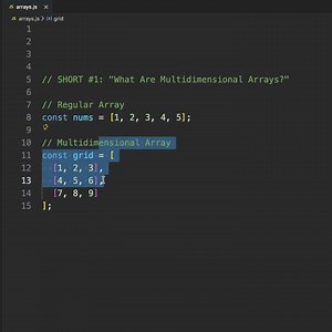 What Are Multidimensional Arrays? | #javascript #coding #frontendcourse #webdevelopment