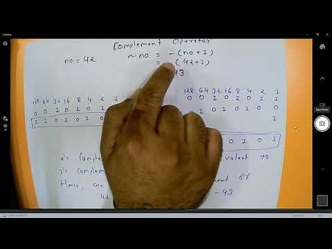 Java - Bitwise Complement Operator with Example of Subtraction of two nos without using minus sign