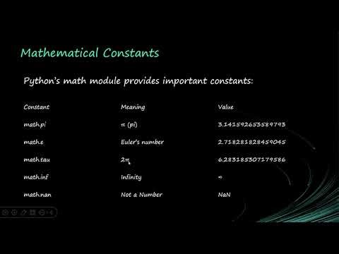 Python Math Module Explained | Functions, Constants & Real-World Examples