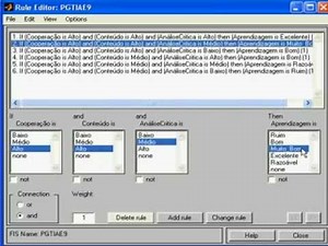Fuzzy Logic Modeling with Matlab
