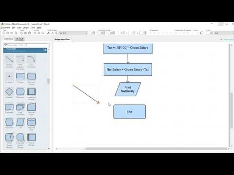 C++ Tutorial | Flow Charts to Code | Net Salary Employees