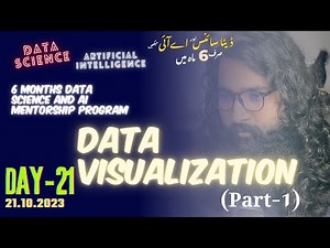 Day 21: Data Visualization using Python (Part-1)