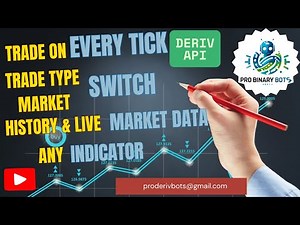 Deriv API Template Tutorial – Build Your Own Trading Bot (Video 61)