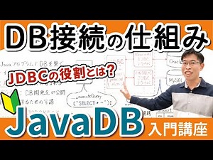 [JavaDB1] Let's understand the basics of how database connections work and what JDBC is!
