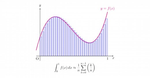 LaTeXで図を直接描けるTikZの使い方５｜領域に色を塗る