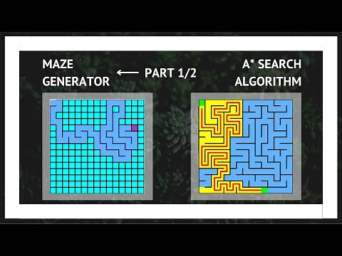 Maze Generator and A* Search Algorithm using Java (Processing)